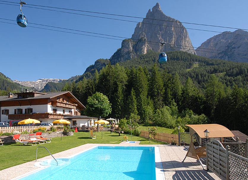 Alberca Foto